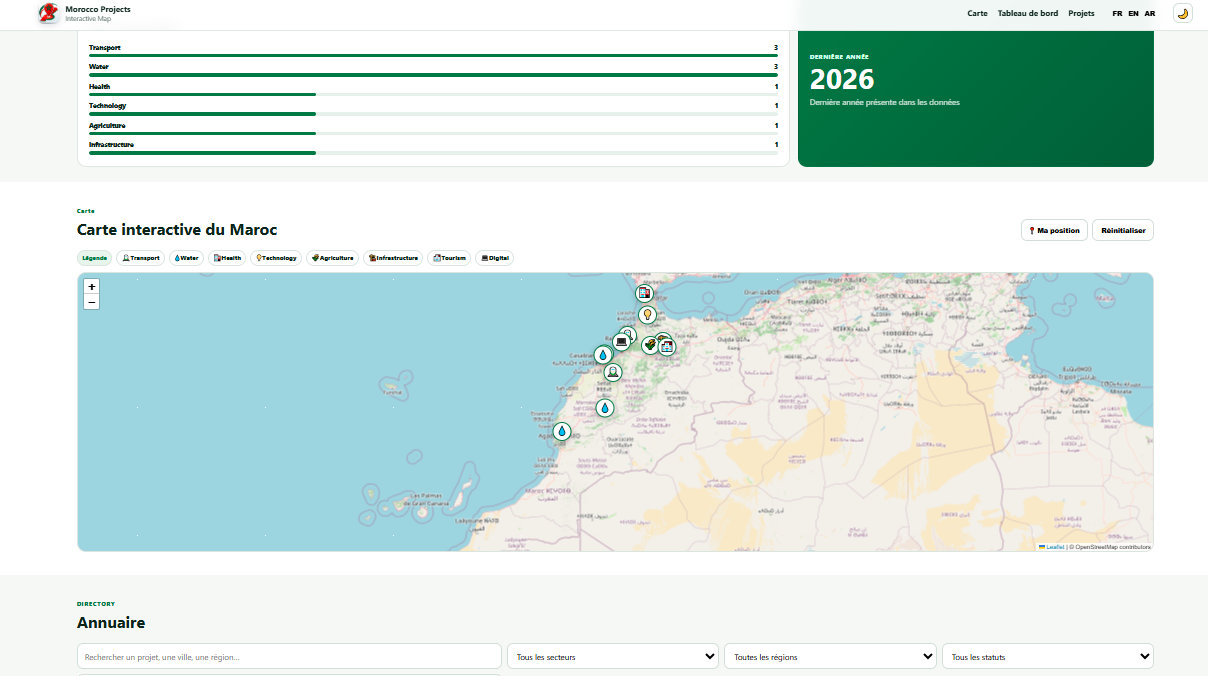 Morocco Projects Map interactive map